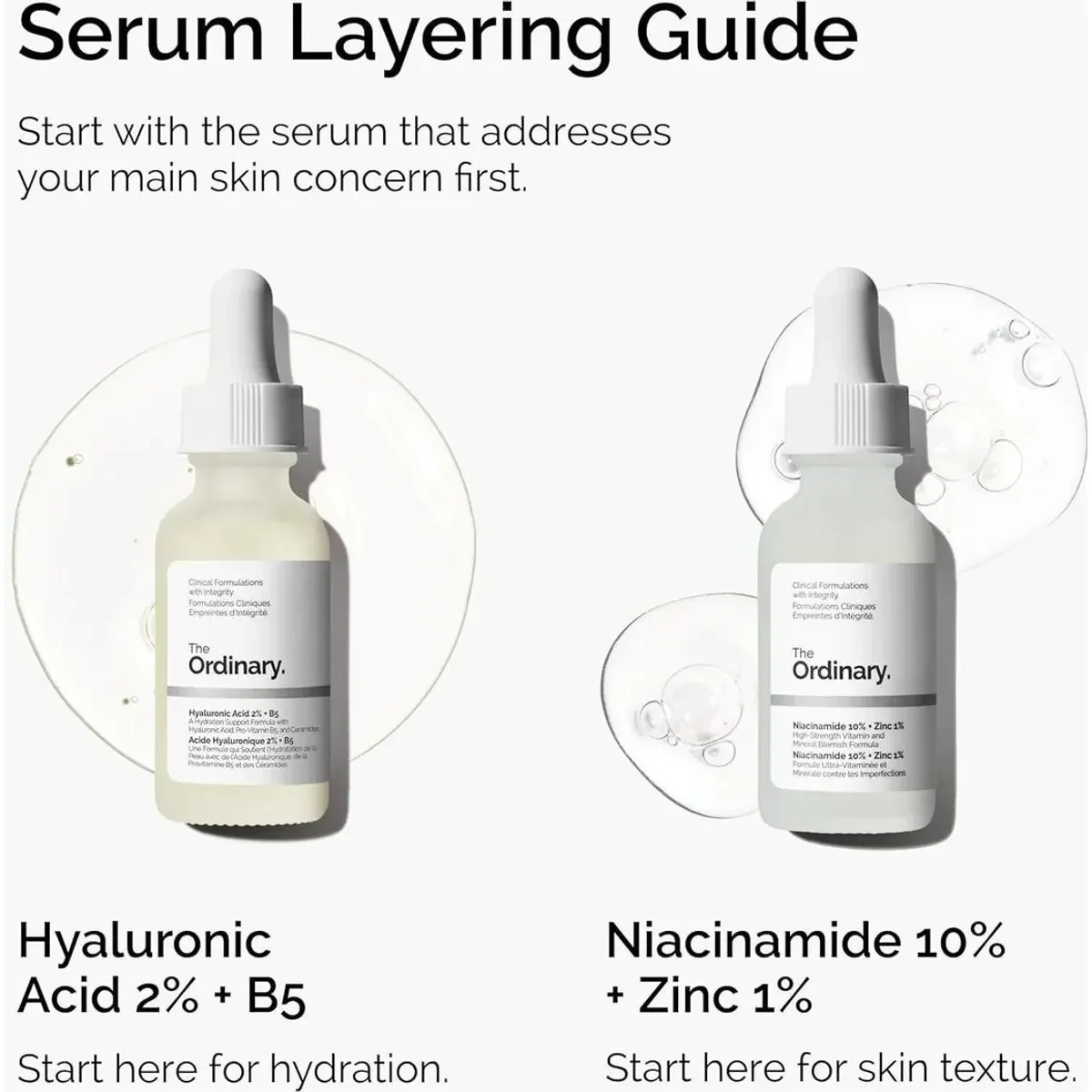 The Ordinary Niacinamide 10% + Zinc 1%